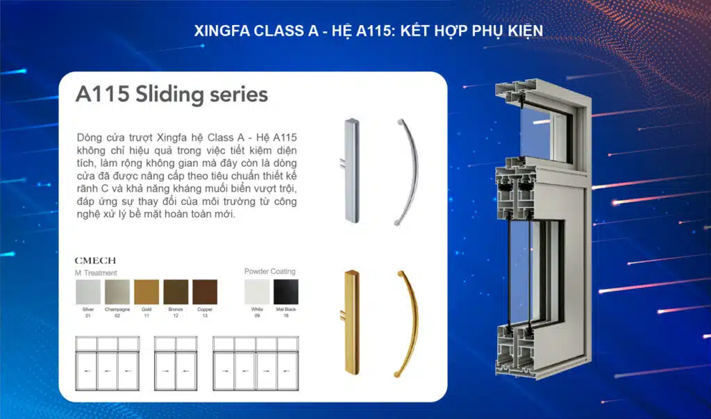 Class A hệ A115 cửa đi mở trượt