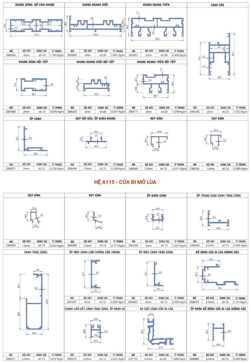 Nhôm Xingfa hệ Class A hệ A115 dùng cho cửa đi mở lùa