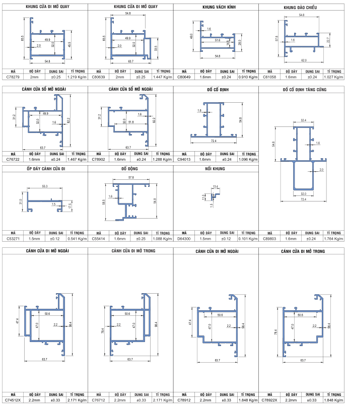 Cửa mở quay Xingfa hệ Class A – Hệ A65