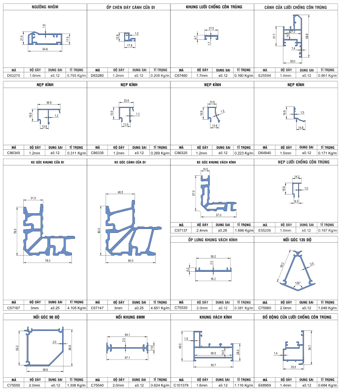 Cửa mở quay Xingfa hệ Class A – Hệ A65