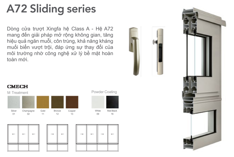 Cửa Xingfa hệ Class A hệ A72