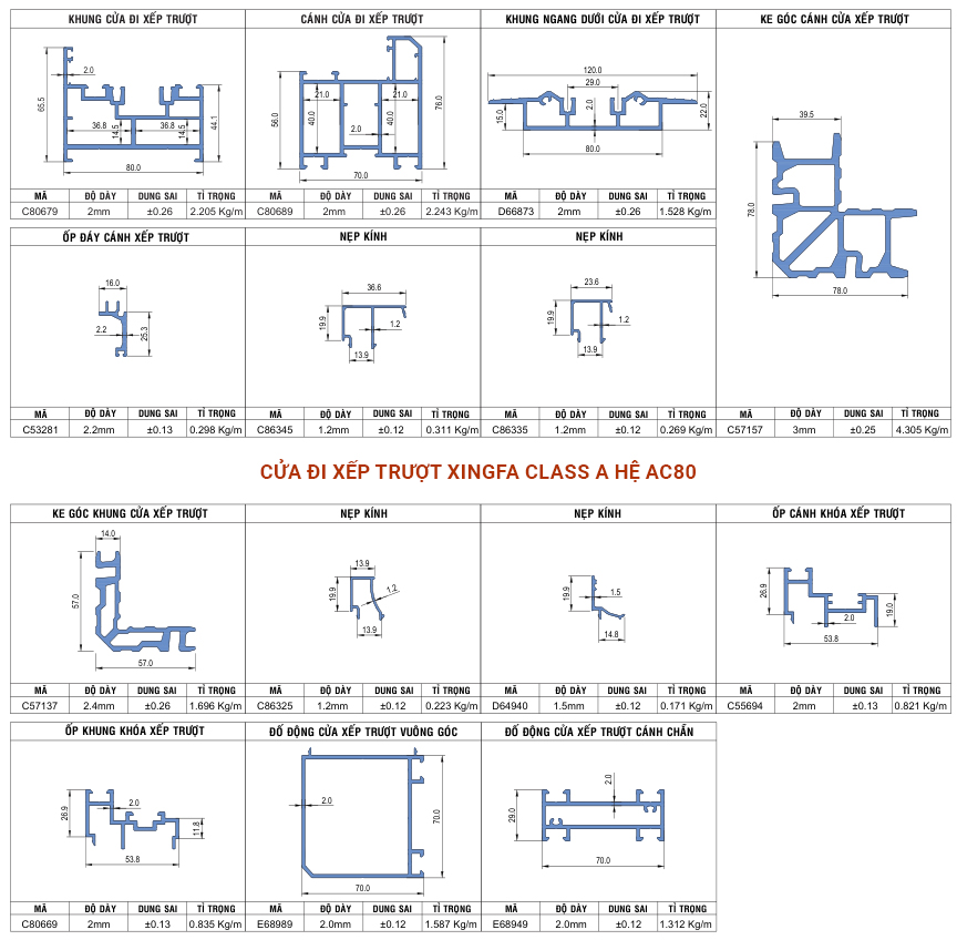 Nhôm Xingfa Class A hệ AC80 dùng cho Cửa đi xếp trượt