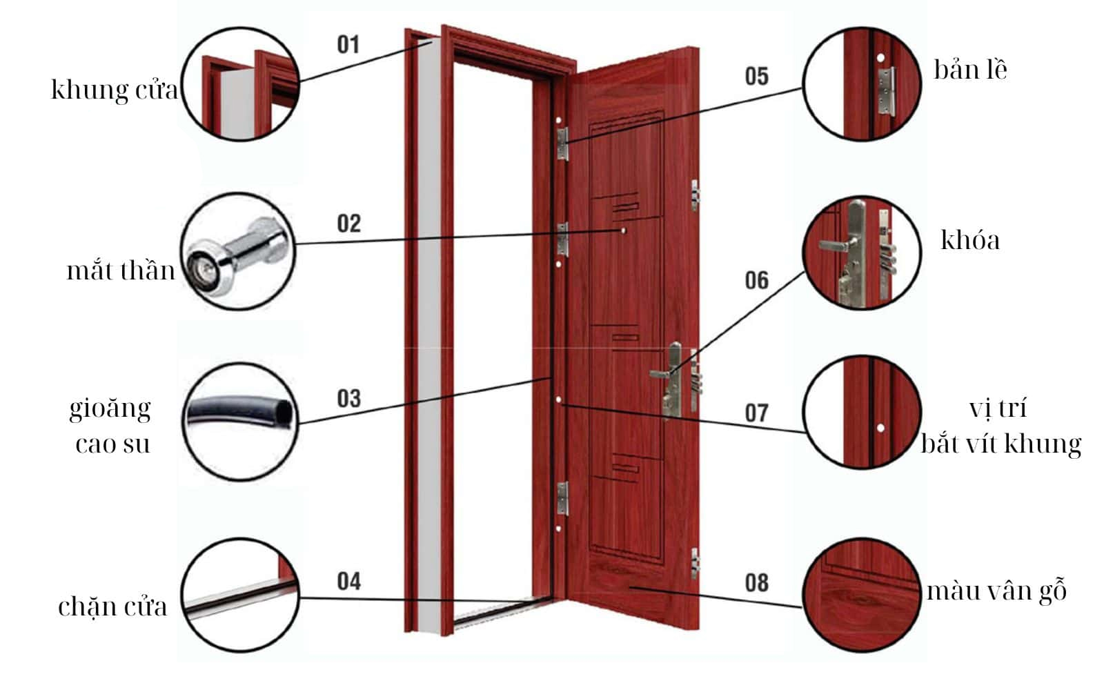 Cửa Thép Vân Gỗ